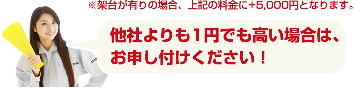 架台ありの場合